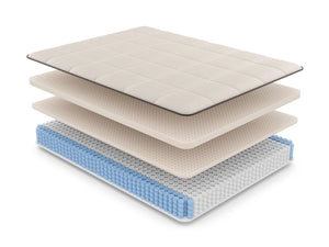 Ethos Latex Mattress